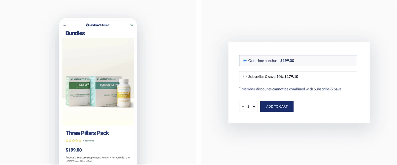 Lindora Bundle Subscriptions
