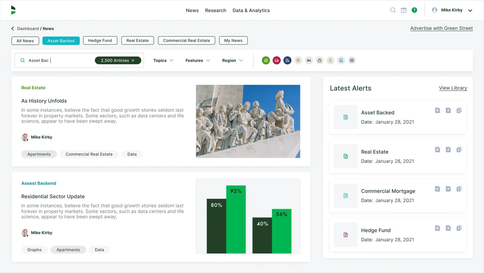 Greenstreet Aggregation