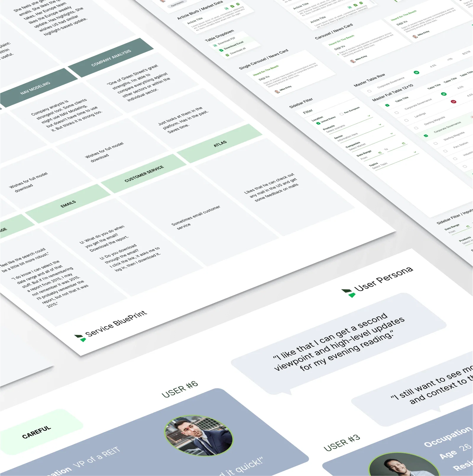 Greenstreet Perspective