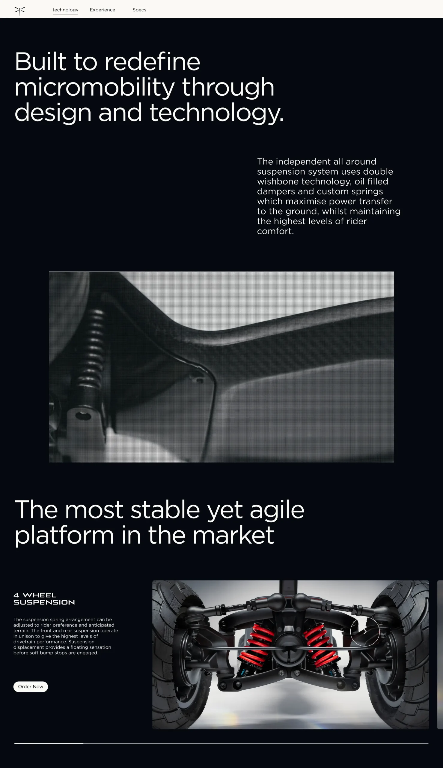 Dragon Fly - Technology